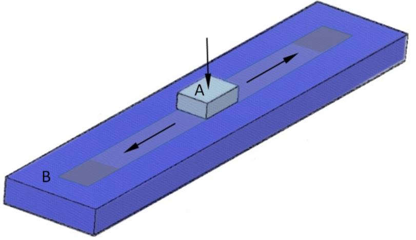 standardpruefmethodik_1